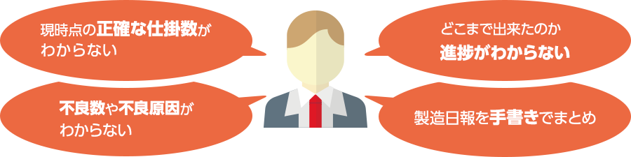現時点の正確な仕掛数がわからない どこまで出来たのか進捗がわからない 不良数や不良原因がわからない