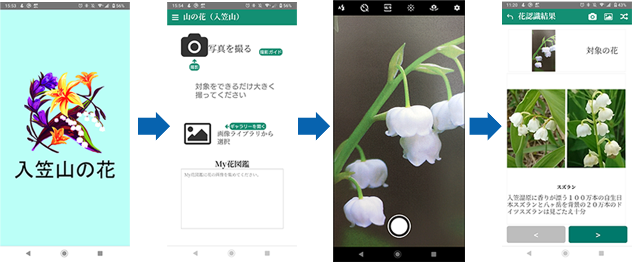 AI画像認識アプリケーション(Android&iOS版)